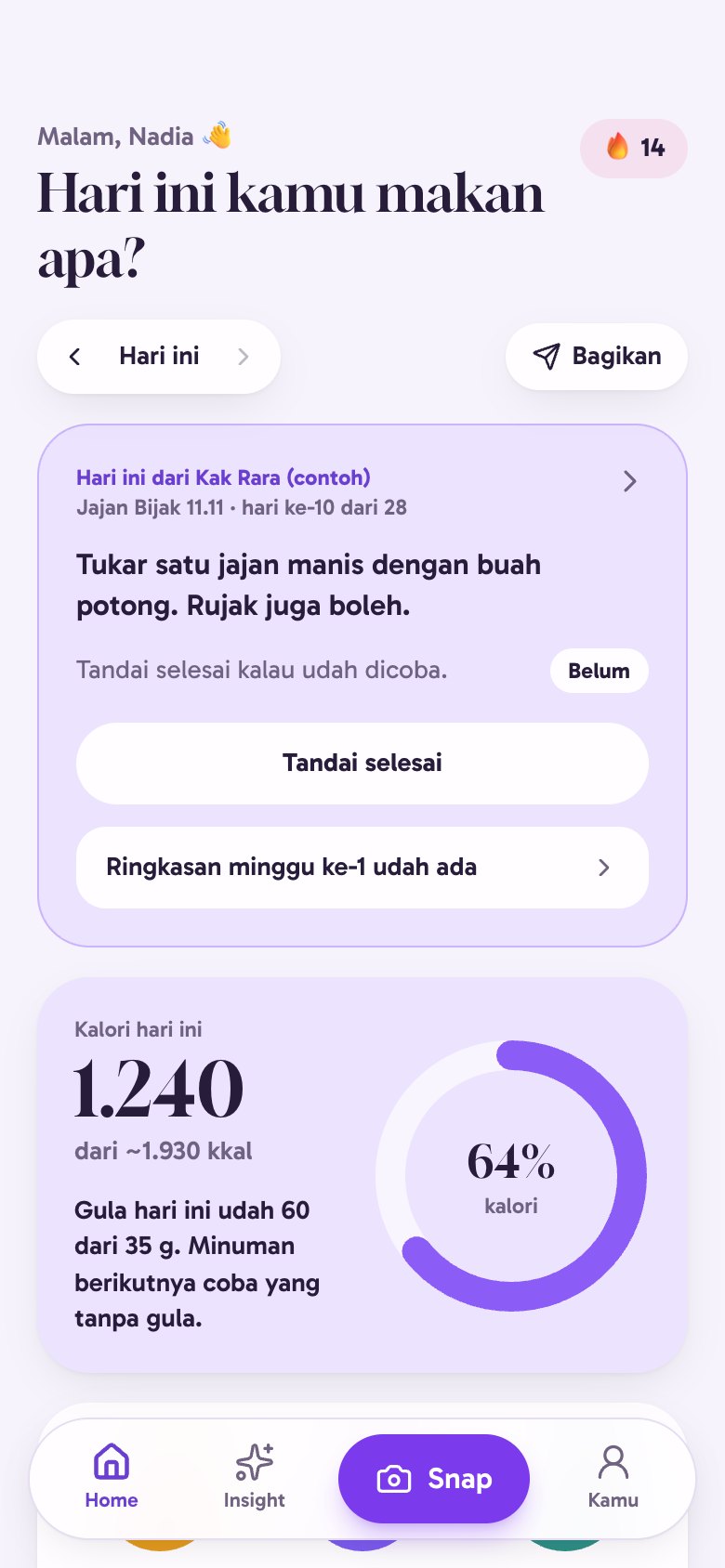 Tema Taro Boba